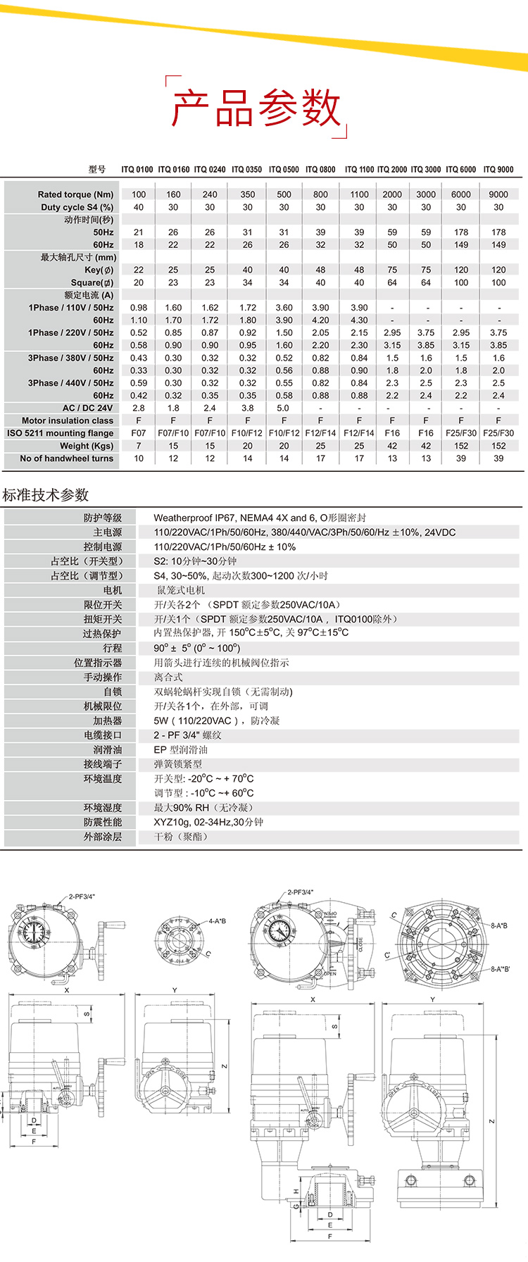 首龍-電動(dòng)法蘭蝶閥-帶手輪_06.jpg