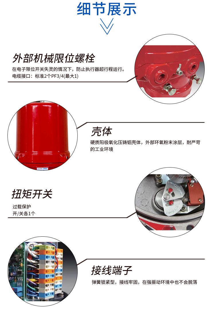 【i-Tork】電動防爆PVC球閥/雙由令