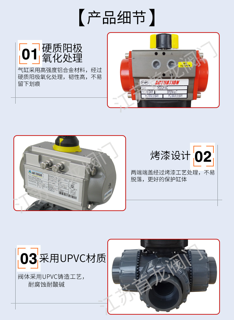 【FIP】氣動三通PVC球閥