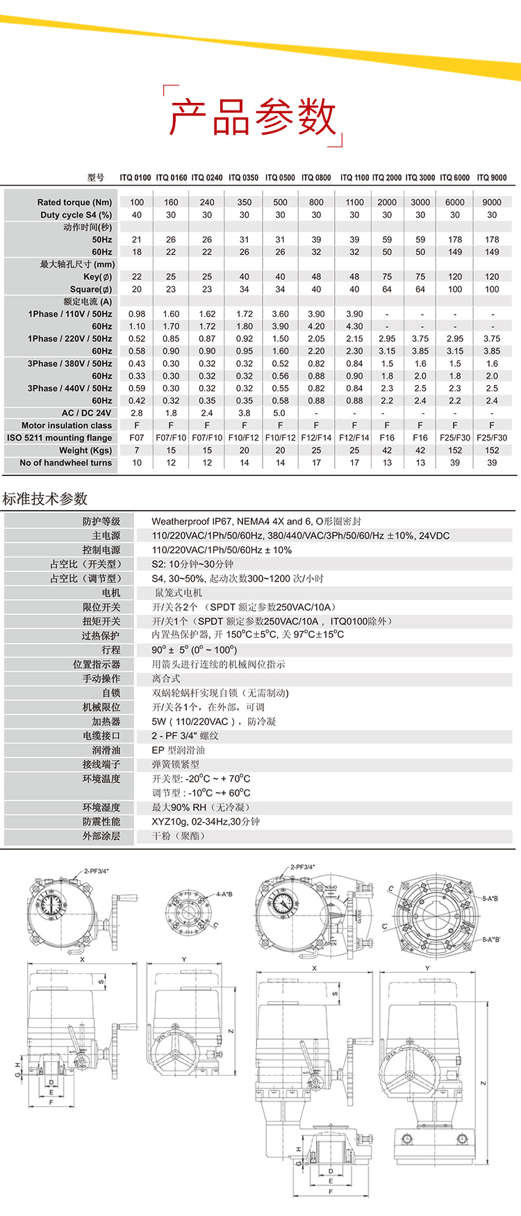 首龍-電動執行器-帶手輪_06.jpg