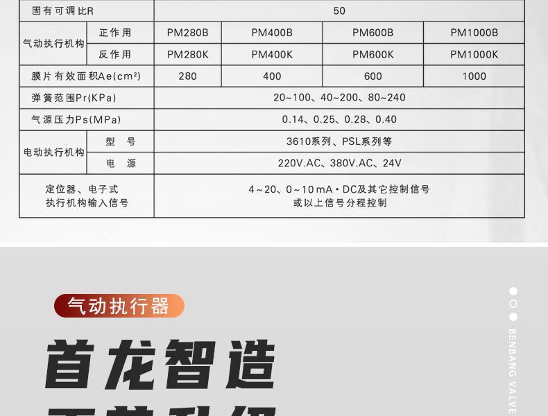 氣動套筒調節閥-首龍_07.jpg